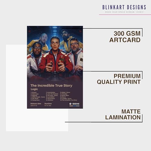 Image of BLINKART logic - The Incredible True Story Wall Photo Frames | Wall Art for Bedroom, Living Room, Studio or Office | Album Cover Print with Spotify Song Link QR Code | Gift for Fans - 8x12 In