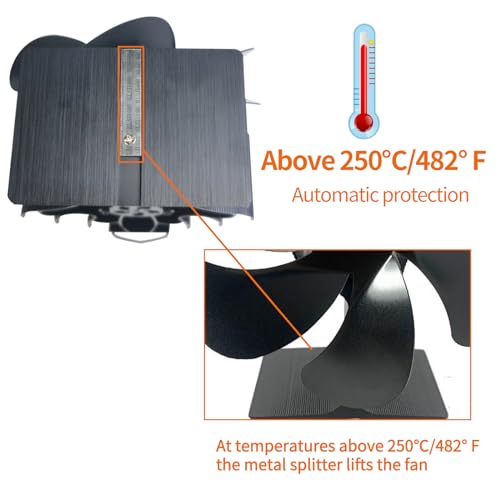 Kaminventilator/Ofenventilator Ohne Strom,mit 6 Blättern and MagnetischThermometer Leiser für Kaminofen,Kaminbesteck Lüfter für Kaminofen Holzofen