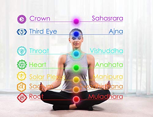 8Mm Lava Rock 7 Chakra Aromatherapy Essential Oil Diffuser Bracelet Natural Stone Bead Bracelet #TOP5