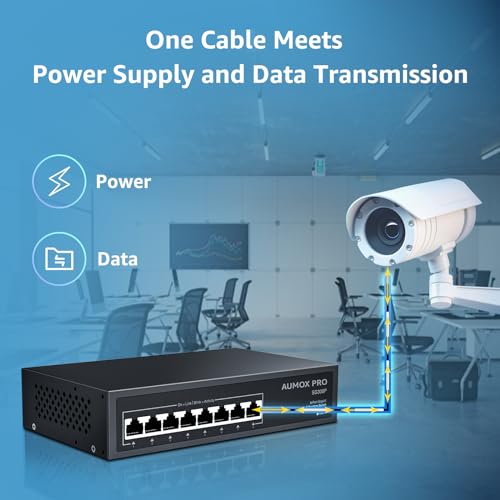 Image of 120W 8 Port Gigabit PoE Switch Fanless Metal Unmanaged | IEEE 802.3af /at, Fanless Silent Metal Housing, Desktop & Wall Mount, Plug&Play For IP Camera, AP & Office LAN