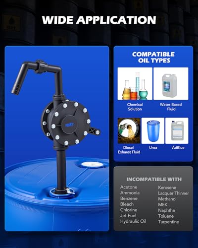 Image of OMT 55 Gallon Drum Pump, Hand Water Pump Fits 5 to 55 Gallon Drums | Rotary Barrel Pump for Transfer of Chemicals, Acidic Solutions, Fuel, Water Based Fluids