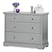 Childcraft Universal Select Dresser, Slate