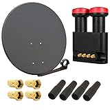 FullHD / 4K / 3D / UltraHD / Sky / HD+ tauglich