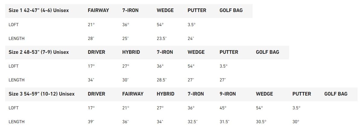 Amazon.co.jp: TaylorMade Team TM ジュニアセット サイズ2 右利き 6