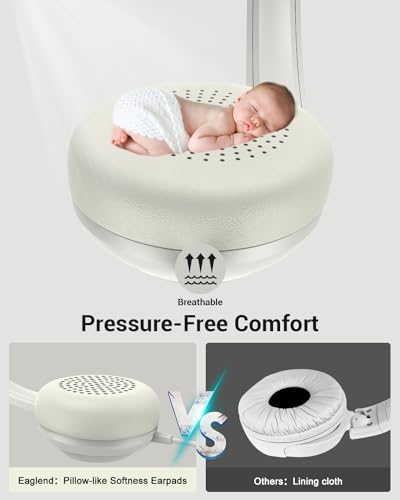 Image of HW02 USB Headset with Microphone Noise Cancelling & in-line Control, Super Light, Ultra Comfort On-Ear Wired Office Call Center Headset for Boom Skype Webinars (White)