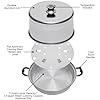 Amazon.com: Kitchen Crop Steam Canner with Temperature Indicator ...