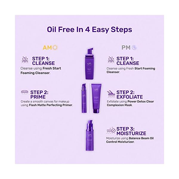 NxN Oil Control System - Set with Kaolin Clay Face Mask, Mattifying Primer, Cleansing Face Wash, & Daily Moisturizer - Oily Skin Sebum Control Kit for Men & Women