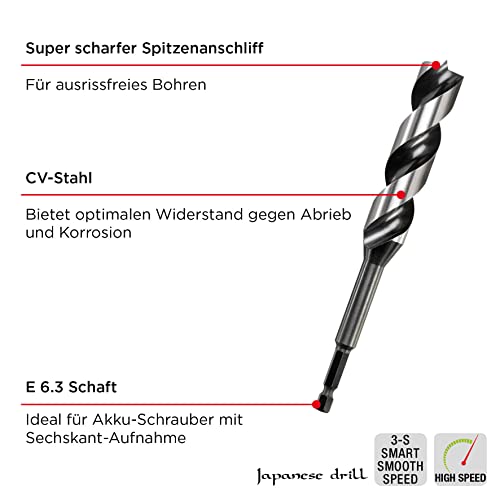 kwb 3-S Japan Schlangenbohrer ø 6 mm, 235 mm aus blankgeschliffenem CV-Stahl mit superscharfem Spitzenanschliff… – Ansicht 2