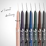 Impala - Ołówek do oczu Oryx Khol Kajal | 03 Onix | Wodoodporny eyeliner | Łatwa do nałożenia kremowa konsystencja | Intensywny, trwały i wodoodporny kolor