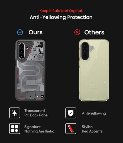 Image of KAPAVER iON-X Back Cover Case Compatible with Samsung Galaxy A18 /M17 5G /F17 5G /A17 /A17 5G (TPU + Poly Carbonate | Cyber-i Smoke Black)