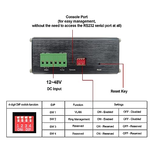 Image of Industrial 12 Port Gigabit Ethernet Switch, L2+ Managed 8 Port Hardened Fiber Switch with 4 SFP Slots, IP40 Rated, Support 12~48V DC, Wide Operation Temperature (- 40F -176 F) for Harsh Environments