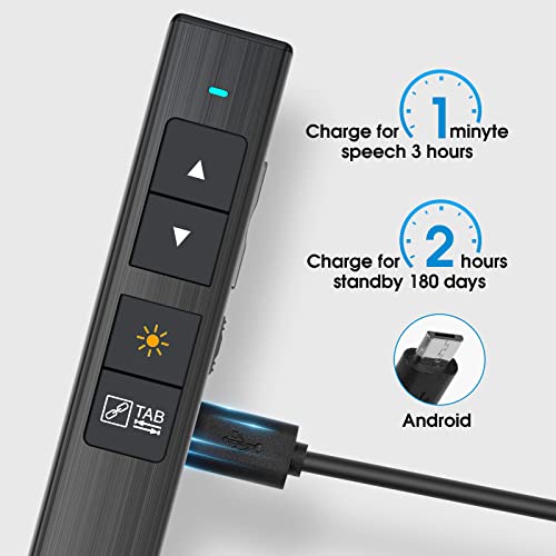 Presentation Clicker Powerpoint Remote Pointer: Wireless 2.4Ghz Presenter, Usb Rechargeable Slide Device For Teacher, Long Range Computer Ppt Controller For Speech, Meeting #TOP2