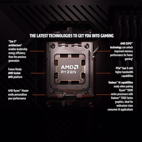 Image of AMD Ryzen 5 9600X 6-Core, 12-Thread Unlocked Desktop Processor (Pack of 4)