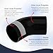 Endure 45 Degree Elbow Coupler Silicone Hose 4-Ply, 4-Inch(102mm), Couplers for High Performance Vehicles, Intake Piping, Length(102mm), Thickness (5mm), Automotive Silicone Hose - Black