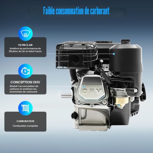 Konfiur Moteur à essence 4 temps 7,5 CV 3600 tr/min pour Go, kart, nettoyeur haute pression et plus encore, puissant moteur de rechange, noir – vue 5