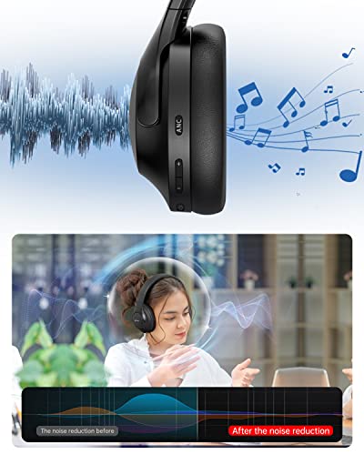 Picun Anc-05L Active Noise Cancelling Headphones,Bluetooth Headphones With Microphone,Wireless Headphones Over Ear,Deep Bass, Ai Enc Tech For Clear Calls,Comfortable Protein Earpads, For Travel,Office #TOP1