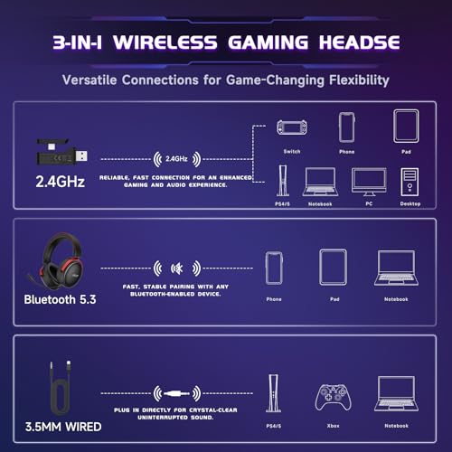 Acer 2.4GHz Wireless Gaming Headsets for PS5, PS4, PC, Switch, Tri-Mode Bluetooth Gaming Headset with Mic, Stereo Sound, 40+Hr Battery, 50mm Drivers - Black - Image 3