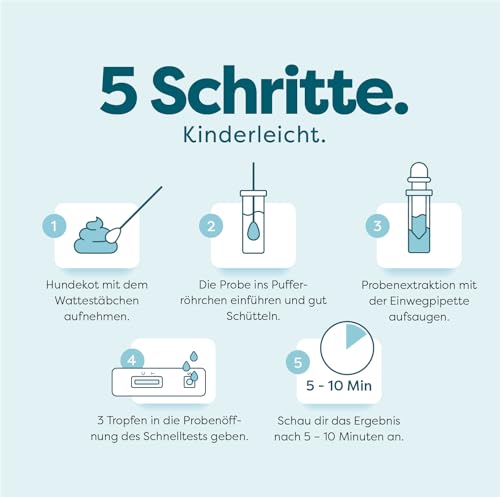 Dr. SAM Giardien Schnelltest für Hunde und Katzen - inklusive Tierarzt-Beratung, 2 Giardien-Tests für zuhause, bei Darmparasiten und Durchfall, schnelles Ergebnis und hohe Zuverlässigkeit