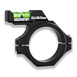 DISCOVERYOPT Multi-Compatible Scope Bubble Levels | Fits...