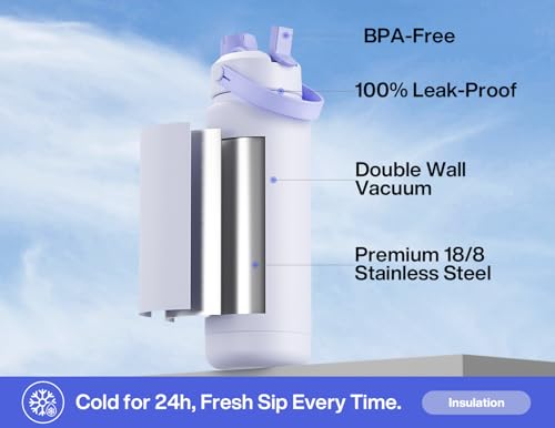 Image of POWCAN 32 oz Insulated Water Bottle with 2-in-1 Straw and Spout Lid, Keep Cold 24H, Leak-Proof, BPA-Free, Double Wall Stainless Steel Water Bottle for Sports, Gym, Travel, and School (Lupine)