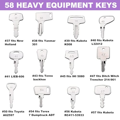 58 Heavy Equipment Key Set, Construction Ignition Key Set for Heavy Machinery Fits Case Takeuchi JD JLG Hyster Kubota New Holland Ford Caterpillar & More - Thumbnail 4
