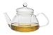 Produktbild Trendglas Jena Teekanne Theo im traditionellen Design mit Glassieb, 0,6 Liter