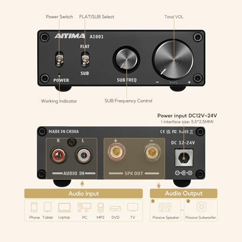 AIYIMA 100W TPA3116 Subwoofer Amp Class D HiFi Mono Channel Amplifier Full-Frequency & Sub Bass Switchable Stereo Speaker Amplifier for Home Theater Desktop System - Thumbnail 2