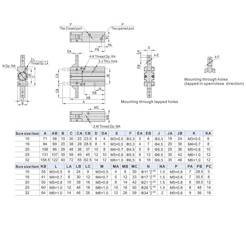 Vérin à doigt de pince pneumatique 180° HFR32 pour automatisme