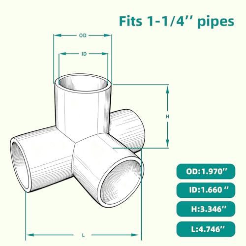 Cruz PVC 1 2 5 Imagen adicional