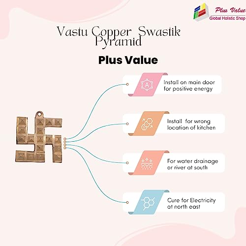 Image of Plus Value Copper Swastik Pyramid for Vaastu Dosh Nivaran, Entrance Protection, Home & Office Main Door, Wrong Location of Kitchen, Positive Energy, Auspicious Decoration for Gifting -1.5Inch