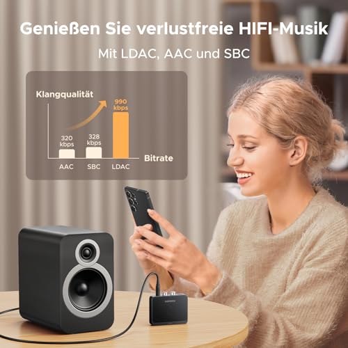 UGREEN Bluetooth 6.0 Adapter Stereoanlage mit LDAC Dekodierung, Hi-Res Audio Gold Standard Zertifizierung, Aux Bluetooth Audio Empfänger kompatibel mit Lautsprecher, Verstärker und Autoradio