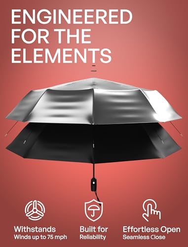Image of Repel Windproof Travel Umbrella - Compact & Withstands Winds up to 100MPH, Strongest Premium Auto Folding Umbrella for Rain and Sun - Durable, Light & Portable for Women & Men, Fits Backpack & Cars