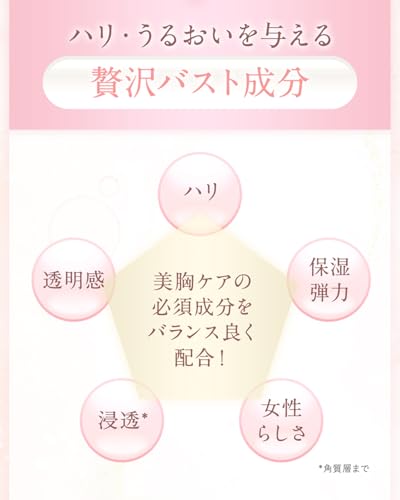 Angellir ふんわりバストミルキークリーム 60g