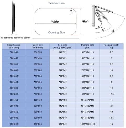 Double Pane RV Emergency Escape Window - Durable Acrylic Concession Window for Campers, Weather-Resistant Design with Trim Rings & Frame, Ideal for Safe Evacuation