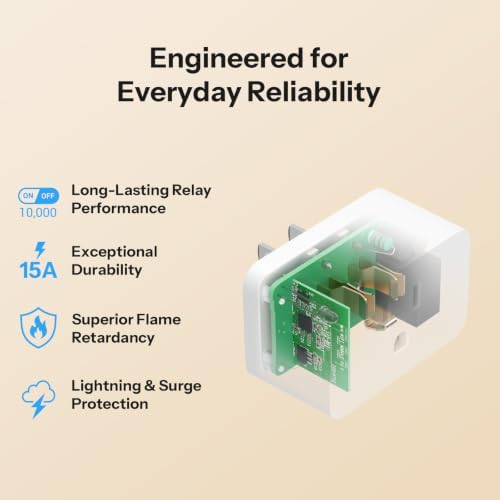 SONOFF S61s Matter Smart Plug, 15A Wi-Fi Outlet with Energy Monitoring — view 5