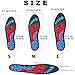 Magnetic Acupressure Insoles – Reflexology Massage Therapy for Foot Fatigue, Magnetic Insoles, Magnetic Therapy Insoles for Men and Women (Black, S(Men 4-7/Women 5-8))