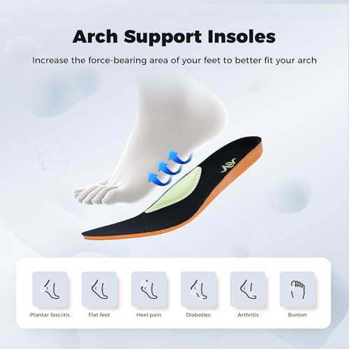 Image of Walking Shoes for Men Arch Support Plantar Fasciitis Shoes Orthotic Tennis Sneakers for Foot Pain Relief