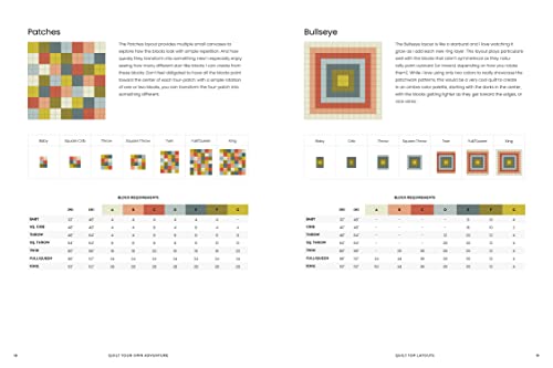 Quilt Your Own Adventure: Modern Quilt Blocks And Layouts To Help You Design Your Own Quilt With Confidence #TOP4