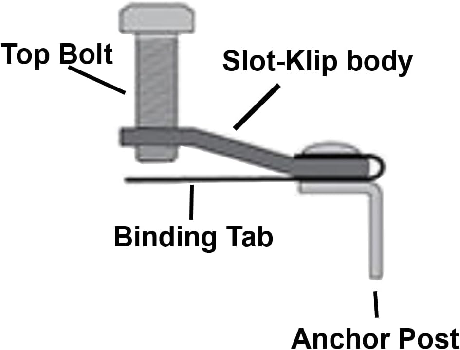 Sinkits Slot-Klips for Undermount Sink Installation - Fits Most Sink Rims with No Adhesives Needed - Fast and Easy Mounting Solution - 25 Pack