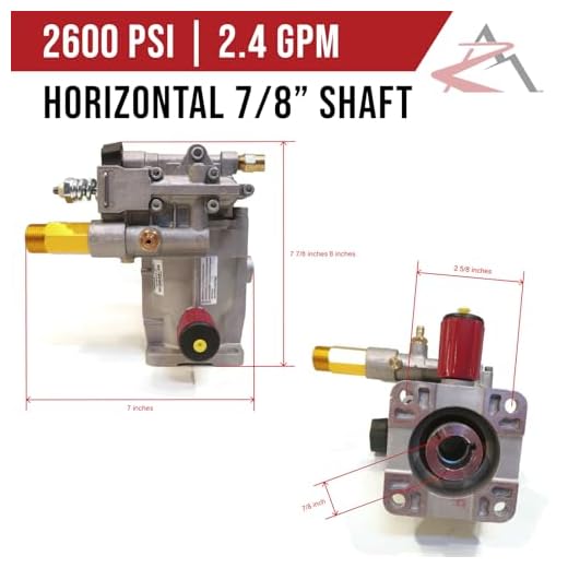 High-Performance Pressure Washer Pump for Honda