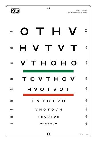 HOTV with Red/Green Lines 10 Feet