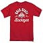 The Ohio State University