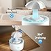 Imagen de RUIZHI Humidificador Paraguas 300 ML Para Niños