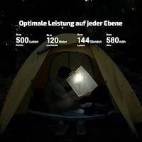 OLIGHT Oclip Pro Mini clip EDC-Taschenlampe mit Wiederaufladbare 500LM 120M – Ansicht 2