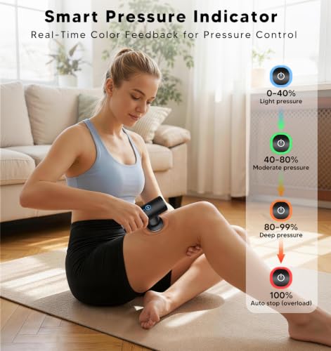 LOFTILLA Mini Massage Gun with Heat, Soft Non-Slip Silicone Grip, 6 Speeds - Image 5
