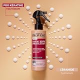 Franck Provost spray protecteur de chaleur sans rinçage 190 ml – photo 3