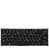 Il s'agit d'un seul clavier. Afin d'organiser la livraison pour vous immédiatement, veuillez nous envoyer le numéro de modèle de votre ordinateur portable et les photos du clavier et de son dos, après avoir passé la commande.