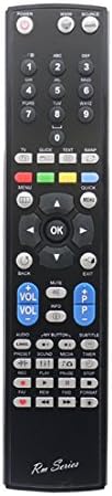 RM Series Replacement Remote Control for AXXION ALED-2418