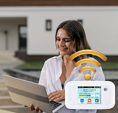 EVDO-LINK Bundle for AT&T Mobile Hotspot ZTE Velocity 4G LTE Router MF923 | Up to 150Mbps Download Speed | WiFi Connect Up to 10 Devices | GSM Unlocked with Case and Extra Battery - Thumbnail 6
