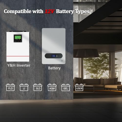 Y&H 1000W Solar-Hybrid-Wechselrichter DC12V zu AC230V, netzunabhängiger Reiner Sinus-Wechselrichter mit 40A MPPT Solar-Ladegerät Max PV 600W DC150V Input, geeignet für 12V Blei-Säure/Lithium-Batterie